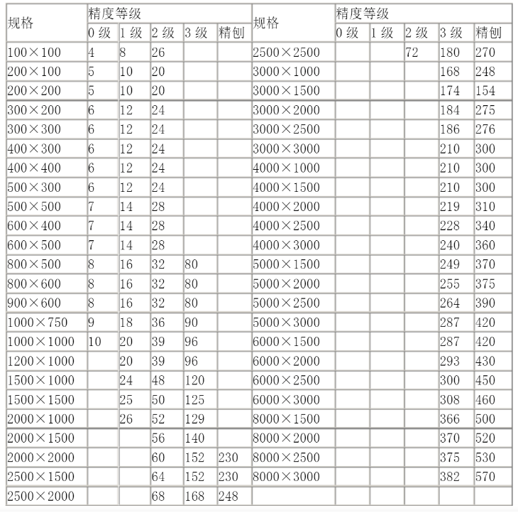 1644411027148484.png QQ圖片20220209204920.png